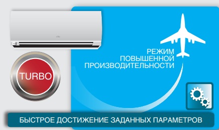 РЕЖИМ ПОВЫШЕННОЙ ПРОИЗВОДИТЕЛЬНОСТИ
